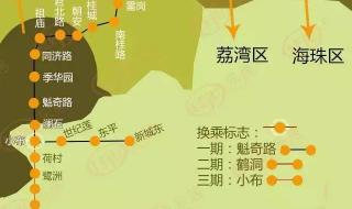 在佛山如何坐地铁去广州天河体育东路 佛山地铁线路图